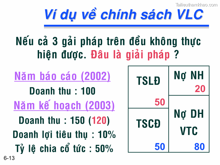 Bai giang chuong 6 tong quan ve quan ly von luan chuyen ts nguyen van thuan trang 13