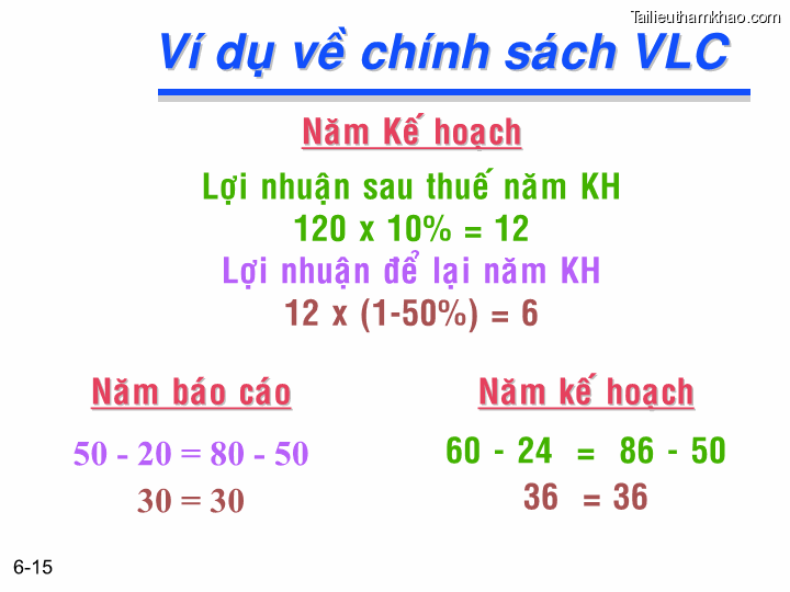 Bai giang chuong 6 tong quan ve quan ly von luan chuyen ts nguyen van thuan trang 15