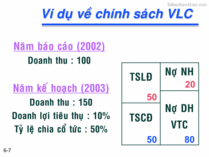 Bai giang chuong 6 tong quan ve quan ly von luan chuyen ts nguyen van thuan trang 7