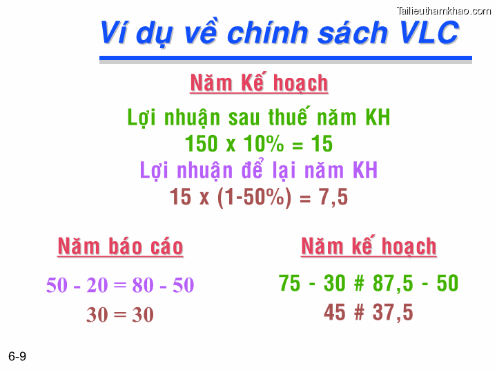 Bai giang chuong 6 tong quan ve quan ly von luan chuyen ts nguyen van thuan trang 9