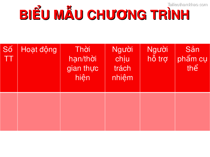 Bai giang ly luan va nghiep vu cong tac dang bai 16 dang cong tac van phong cap uy ky thuat soan thao van ban cua dang o co so trang 12