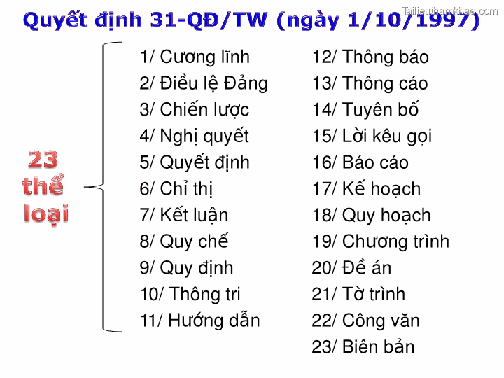 Bai giang ly luan va nghiep vu cong tac dang bai 16 dang cong tac van phong cap uy ky thuat soan thao van ban cua dang o co so trang 38