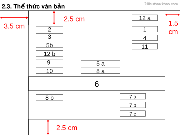 Bai giang ly luan va nghiep vu cong tac dang bai 16 dang cong tac van phong cap uy ky thuat soan thao van ban cua dang o co so trang 39