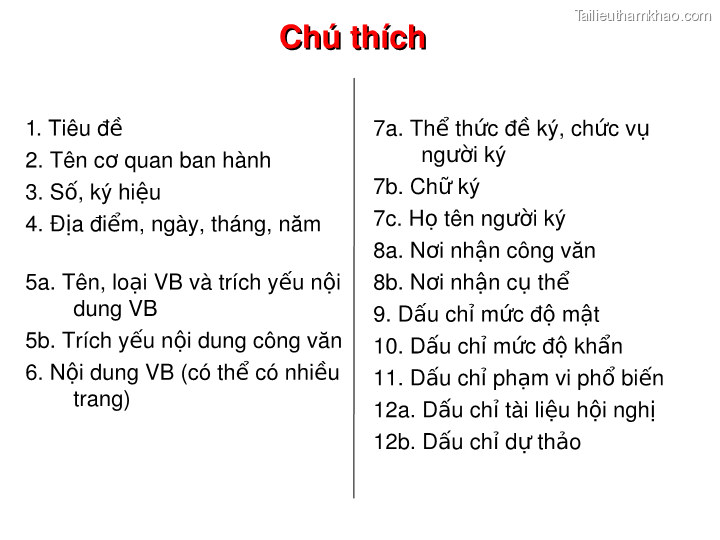 Bai giang ly luan va nghiep vu cong tac dang bai 16 dang cong tac van phong cap uy ky thuat soan thao van ban cua dang o co so trang 40