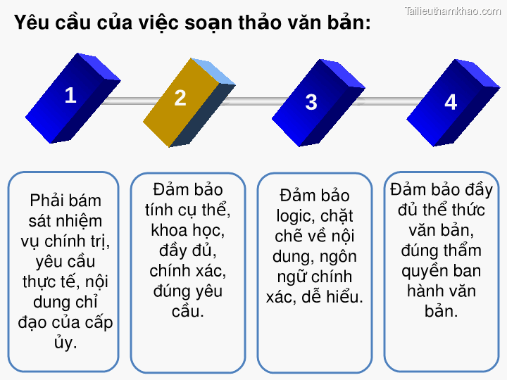 Bai giang ly luan va nghiep vu cong tac dang bai 16 dang cong tac van phong cap uy ky thuat soan thao van ban cua dang o co so trang 45