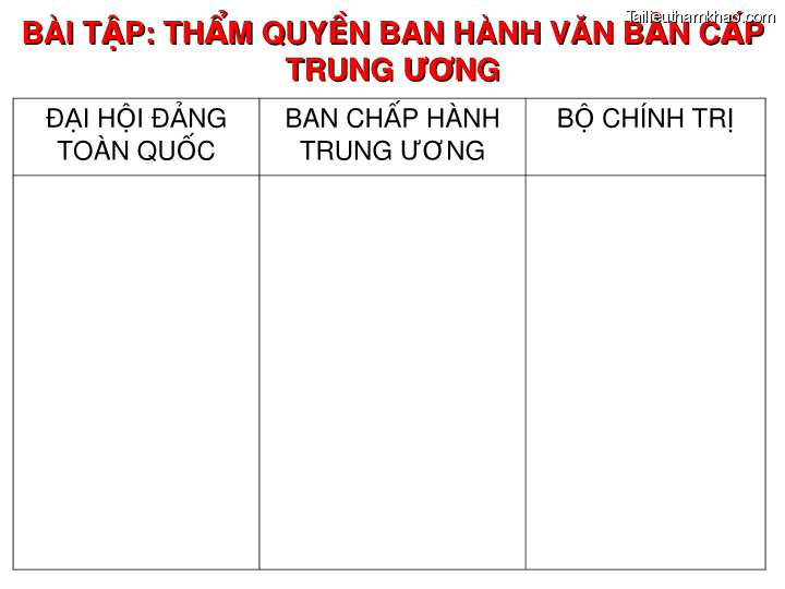 Bai giang ly luan va nghiep vu cong tac dang bai 16 dang cong tac van phong cap uy ky thuat soan thao van ban cua dang o co so trang 50