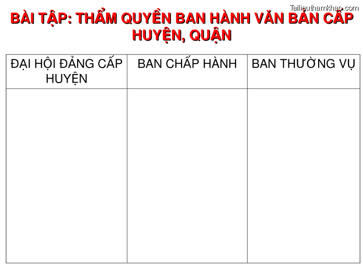 Bai giang ly luan va nghiep vu cong tac dang bai 16 dang cong tac van phong cap uy ky thuat soan thao van ban cua dang o co so trang 52