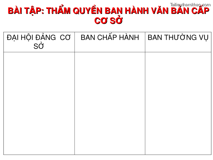 Bai giang ly luan va nghiep vu cong tac dang bai 16 dang cong tac van phong cap uy ky thuat soan thao van ban cua dang o co so trang 53