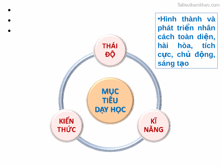 • Hình Thành Và Phát Triển Nhân Cách Toàn Diện Hài Hòa Tích Cực