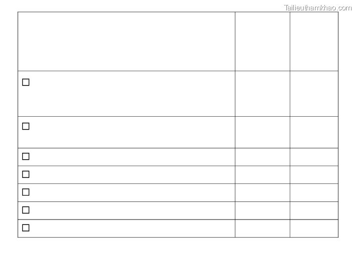 Bai giang ly luan va phuong phap day hoc dai hoc ts ho van lien trang 200
