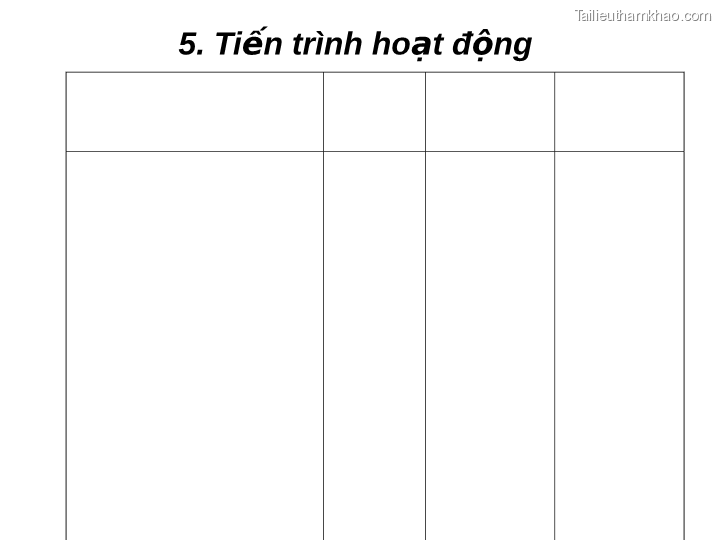 5 Tiến Trình Hoạt Động
