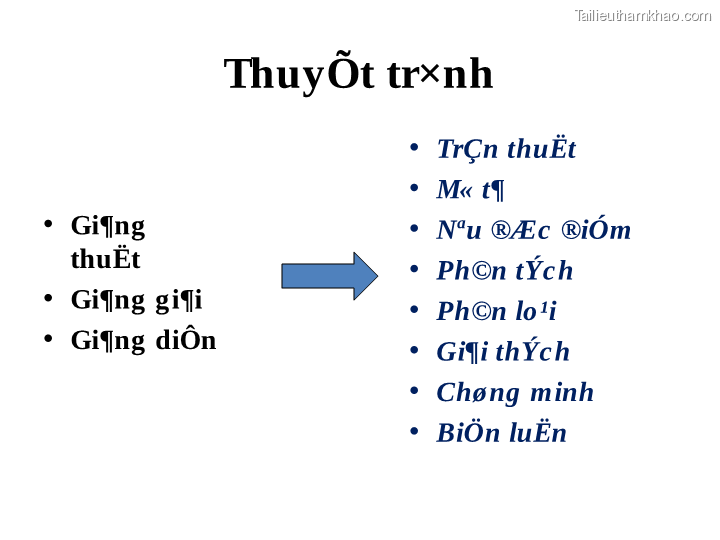 Thuyõt Tr×Nh • Gi¶ng Thuët • Gi¶ng G I¶i • Gi¶ng Diôn • Trçn Thuët