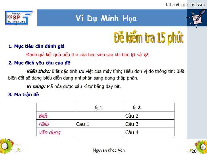 Bai giang ly luan va phuong phap day hoc tin hoc 1 nguyen khac van trang 20