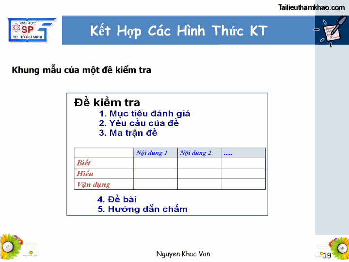 Bai giang ly luan va phuong phap day hoc tin hoc 1 nguyen khac van trang 19