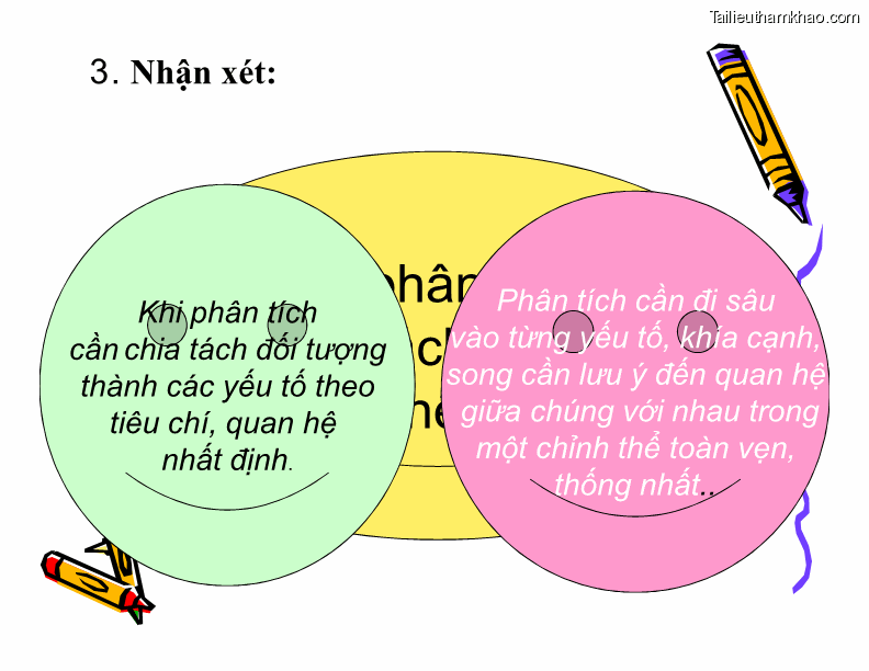 3 Nhận Xét Khi Phân Khi Phân Tích Ptíhcânht Ích Cần Đi Sâu Cần Chica