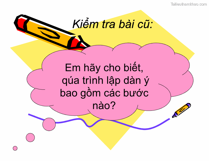 Kiểm Tra Bài Cũ Em Hãy Cho Biết Qúa Trình Lập Dàn Ý Bao Gồm Các