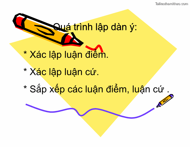 Quá Trình Lập Dàn Ý Xác Lập Luận Điểm Xác Lập Luận Cứ Sắp