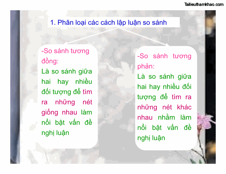 Đề Bài Viết Đoạn Văn Với Yêu Cầu Sau So Sánh Cách Cảm Nhận Về
