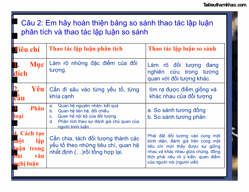 Bai giang ngu van 11 tuan 8 thao tac lap luan so sanh trang 25