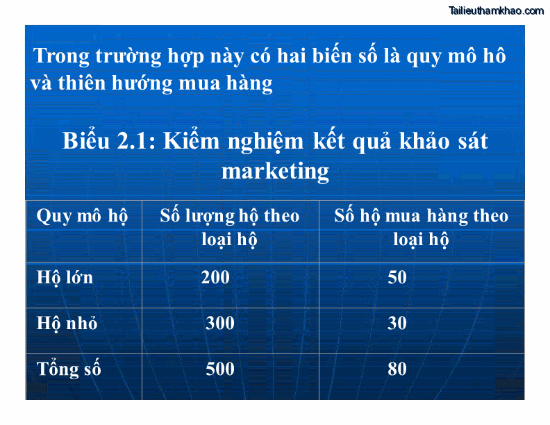 Trong Trường Hợp Này Có Hai Biến Số Là Quy Mô Hô Và Thiên Hướng