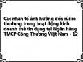 Các nhân tố ảnh hưởng đến rủi ro tín dụng trong hoạt động kinh doanh thẻ tín dụng tại Ngân hàng TMCP Công Thương Việt Nam - 12