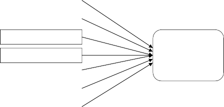 Sản phẩm dịch vụ Sự an toàn Sự thuận tiện Sự hài lòng của khách hàng 1
