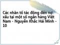 Các nhân tố tác động đến nợ xấu tại một số ngân hàng Việt Nam - Nguyễn Khắc Hải Minh - 10