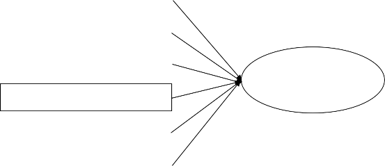 Năng lực tài chính khách hàng Tài sản đảm bảo Lịch sử vay vốn H 1 H 2 H 3 H 4 1
