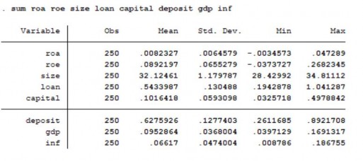 PHỤ LỤC 4 MA TRẬN TƯƠNG QUAN 1