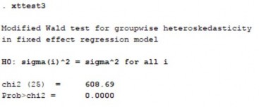 Kiểm tra tự tương quan Kết quả mô hình FGLS PHỤ LỤC 6 KẾT QUẢ NGHIÊN CỨU 7