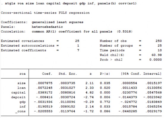 PHỤ LỤC 6 KẾT QUẢ NGHIÊN CỨU ĐỐI VỚI BIẾN PHỤ THUỘC ROE So sánh giữa các 9