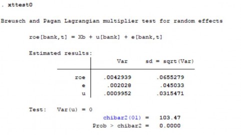 Kiểm tra tự tương quan Kết quả mô hình FGLS 5
