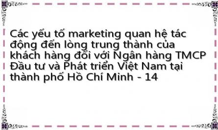 Các yếu tố marketing quan hệ tác động đến lòng trung thành của khách hàng đối với Ngân hàng TMCP Đầu tư và Phát triển Việt Nam tại thành phố Hồ Chí Minh - 14