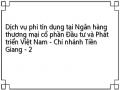 Dịch vụ phi tín dụng tại Ngân hàng thương mại cổ phần Đầu tư và Phát triển Việt Nam - Chi nhánh Tiền Giang - 2