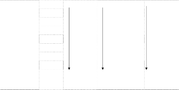 1 Mô hình xếp hạng của Moody’s và Standard Poor’s Nguồn Xếp hạng Tình 2