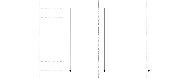 Nguồn Quản trị Ngân hàng thương mại – Trần Huy Hoàng 2011 – Nhà xuất 3