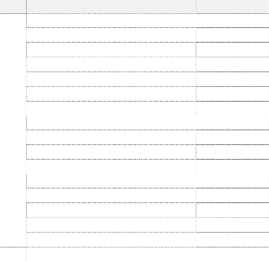 Mỹ STT Các hạng mục xác định chất lượng tín dụng Điểm 1 Nghề nghiệp của 4