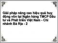 Giải pháp nâng cao hiệu quả huy động vốn tại Ngân hàng TMCP Đầu tư và Phát triển Việt Nam - Chi nhánh Bà Rịa - 2