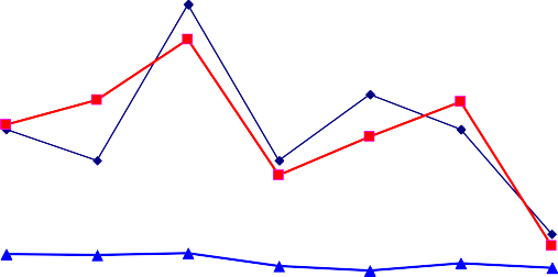 53 89 32 08 36 53 47 64 37 53 36 24 31 10 25 43 29 88 31 19 25 44 22 87 12 00 8 40 8 20 8 50 9 89 5