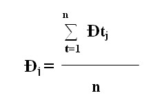 Điểm hoàn thành công việc của từng nhân viên Đj Đj được thực hiện 1