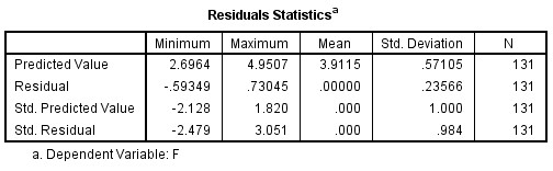 Phụ lục B BẢNG CÂU HỎI CHÍNH THỨC GỬI ĐI KHẢO SÁT Xin chào Quý khách hàng 9