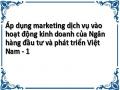 Áp dụng marketing dịch vụ vào hoạt động kinh doanh của Ngân hàng đầu tư và phát triển Việt Nam