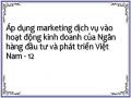 Áp dụng marketing dịch vụ vào hoạt động kinh doanh của Ngân hàng đầu tư và phát triển Việt Nam - 12