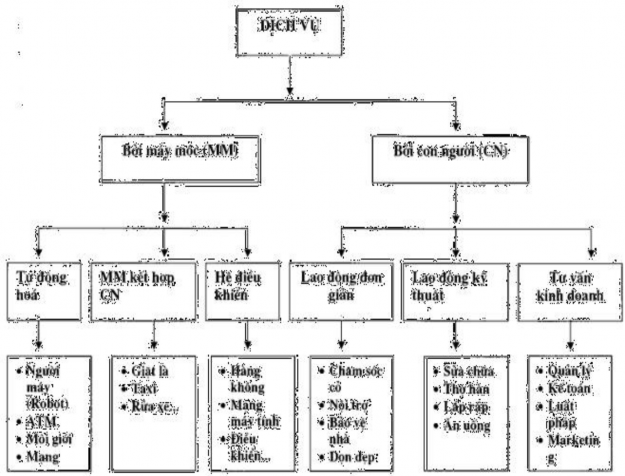 Nguồn Giáo trình Marketing quốc tế Đại học Ngoại Thương 25 Nguyễn Thị 2
