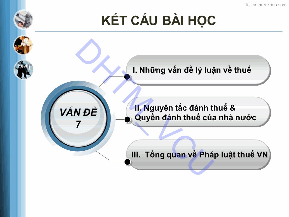 Dhtm Vcu Kết Cấu Bài Học I Những Vấn Đề Lý Luận Về Thuế Ii