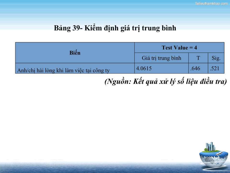 Bảng 39 Kiểm Định Giá Trị Trung Bình Biến Test Value 4 Giá Trị Trung