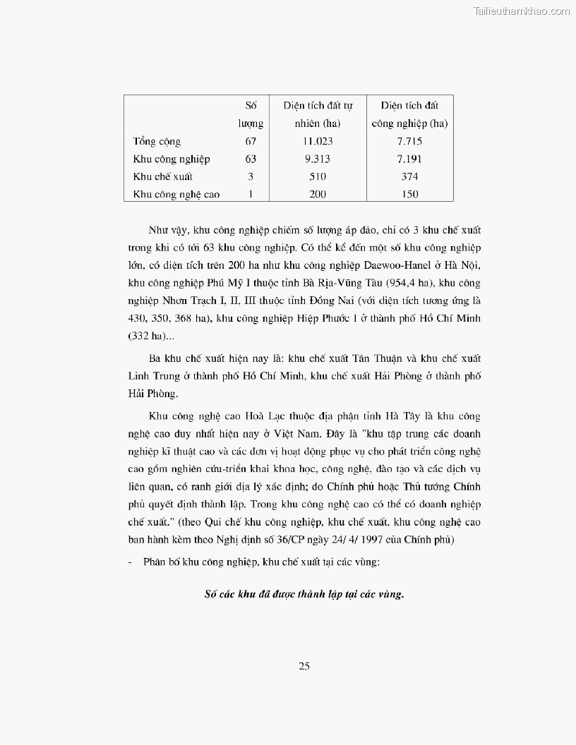 Khoa luan tot nghiep dau tu truc tiep nuoc ngoai vao khu cong nghiep khu che xuat thuc trang va giai phap trang 25