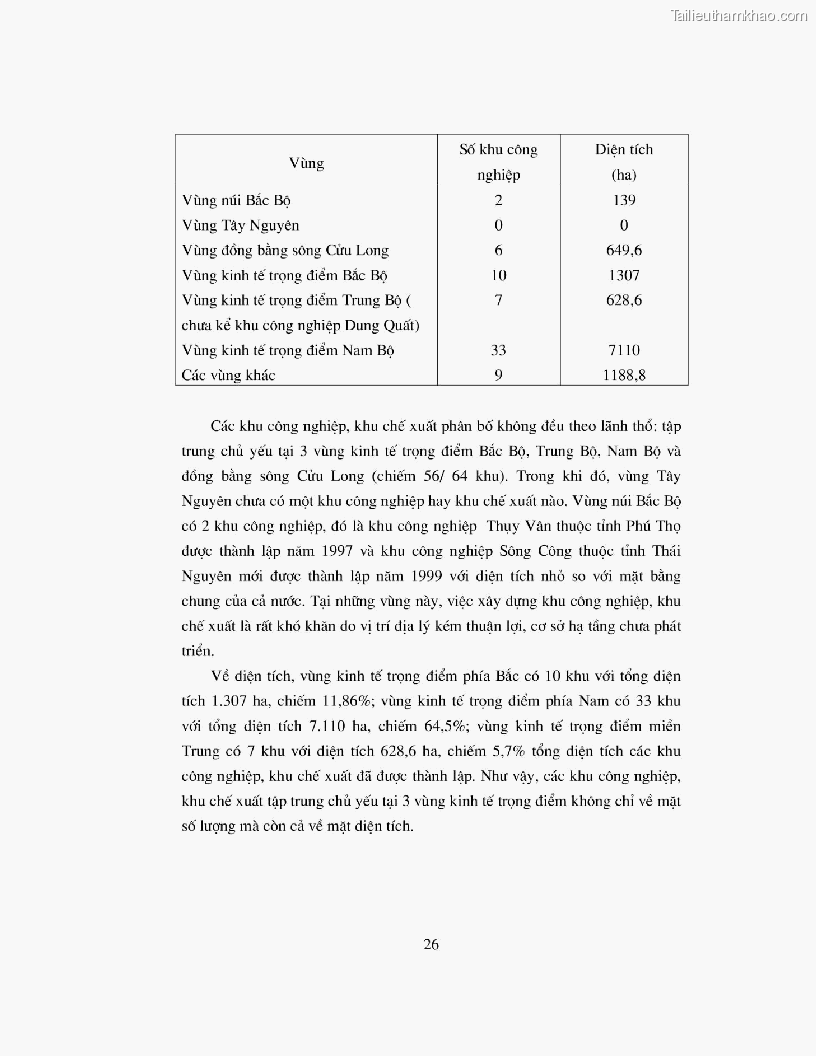 Khoa luan tot nghiep dau tu truc tiep nuoc ngoai vao khu cong nghiep khu che xuat thuc trang va giai phap trang 26