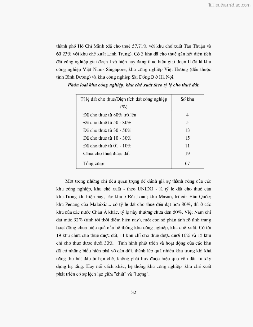 Khoa luan tot nghiep dau tu truc tiep nuoc ngoai vao khu cong nghiep khu che xuat thuc trang va giai phap trang 32