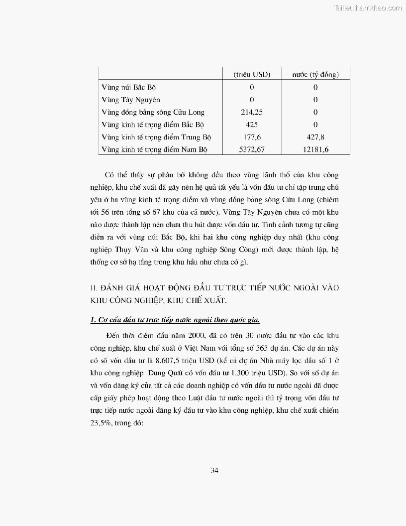 Khoa luan tot nghiep dau tu truc tiep nuoc ngoai vao khu cong nghiep khu che xuat thuc trang va giai phap trang 34